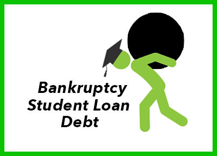 Can Filing for Bankruptcy in Raleigh Wipe Out Student Loans?