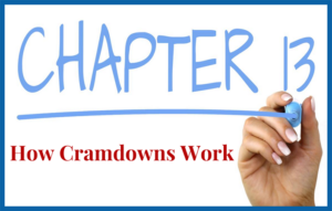 How Cramdowns Work for Chapter 13 Bankruptcy in Raleigh