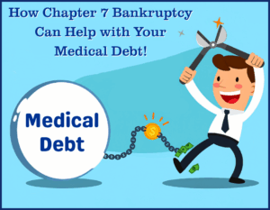 How Chapter 7 Bankruptcy Can Help with Your Medical Debt in Raleigh, NC